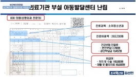 한국아동발달일산센터한국아동발달센터부설기관 | '발달지연 비급여 악용' 부설아동발달센터 조사 착수에…보험업계 촉각