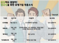 (주)지에스리테일GS25 N해사생활관점 | 문과생도 채용… GS리테일, 한화L&C, 에어부산 등
