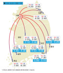 부산방향 기흥오산14(LCS) | '막판 귀성·이른 귀경' 고속도로 정체… "오후 4∼5시 절정"