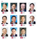 재단법인기독교 대한감리회 유지재단 행복한집 | 기독교대한감리회 신임 감독회장에 이철 목사 당선
