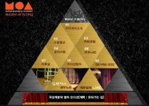 대학 연기과 입시 어떻게 하는지 궁금해?