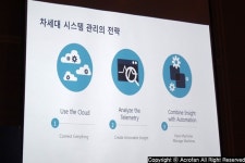 시스코 인터사이트(Cisco Intersight) 기자 및 애널리스트 대상 발표회