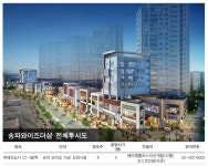 송파 와이즈더샵, 입지,교통,수익률 앞세워 '완판 신화' 재현