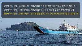 "밤배 없어요?" 제주 우도 우여곡절 끝에 사상 첫 야간운항