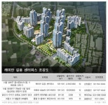 롯데쇼핑(주)강남점 별관 | 걸어서 쇼핑하는 아파트 인기…"백화점 교통대란은 남말"