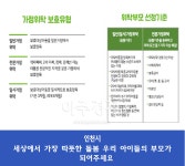 인천시, 자체사업추진으로 가정보호사업 활성화 기여