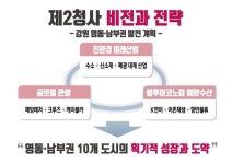마임역곡남부비전지사 | 김진태 도지사, 영동‧남부권 10개 도시 발전 위한 2청사 비전 발표
