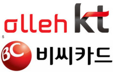 KT, 비씨카드 최대주주로…모바일결제시장 ´후끈´