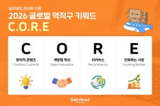 딜리버드코리아 "외국인 역직구 1위 품목은 K-패션"