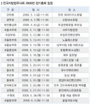 법무사나경업나명운합동사무소 | 법무사협회장 선거 김재업·신학용·기세운후보 3파전