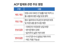 법률사무소에이씨스 - 서초구 서초중앙로 63-6 | 기업변호사에게도 ACP를 줘야할까
