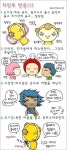차인 후 반응 14가지, 독사형 현실도피형 나무꾼형...'최악은 민폐형?'