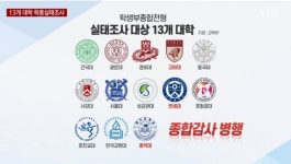 하우투특목입시 | 특목고 선호 대학 13곳 학종 실태조사..13개 대학교 어디?..'대입 개선안' 11월 발표