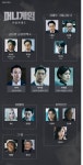 '머니게임' 인물관계도로 본 '고수' 주변인물들...심은경과의 관계는?
