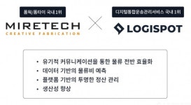 픽핫스팟물류 | 로지스팟, 미래테크에 통합운송관리 서비스 제공