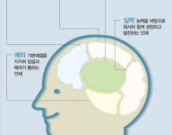 홈플러스 거제점이자녹스 | 이녹스 “열정·책임감이 있는 인재에 지원 아끼지 않아”