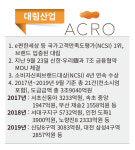한남3구역 단독입찰, 대림·현대·GS·대우 출사표