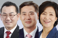 대구무궁화관광주 | 대구시의회, 관광·산불·역사 현안에 쓴소리…시민 체감 정책 촉구