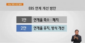 2021학년도 수능 개편 시안 발표‥통합사회·과학 신설
