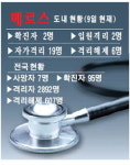 클라운지강원원주 - 원주시 천매봉길 32-13 | 원주 2명 '양성'… 강원도 뚫렸다