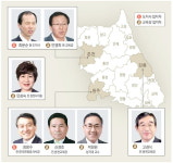 에드원춘천지사 | 현역 지사·교육감 ‘춘천’ 도전자 ‘ 원주’에 캠프 꾸린다