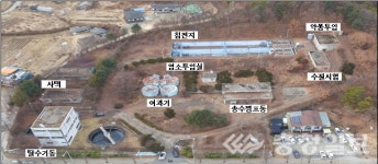 환경부-관계기관, 디지털 물산업 혁신성장 협약 체결