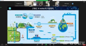 케이워터기술충남중부권사업소 | 충남대-한국수자원공사, 현장 중심 오픈 캠퍼스 운영