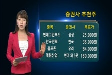 현대그린푸드씨젠KT송파 | (종목스탠바이)현대그린푸드 외 7종목