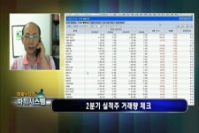 우신물산(주)누리코스점 | (파워시스템)짧은 단기 매매