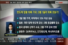 달톤비알엠(주)안산지점 | (현장포커스)여행주 1분기도 좋다!