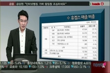 (종목카운슬러1부)휴켐스(069260) 외 2종목