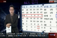 (키메이커)전차 모멘텀과 지수