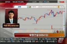 성협건설다산지점 | (종목포커스)태영건설(009410)·다산네트웍스(039560)