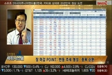 (주)녹채원푸드시스템 대한유화울산점 | (파워시스템)반등 추세 형성·종목 순환