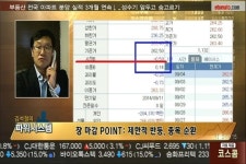 (주)녹채원푸드시스템 대한유화울산점 | (파워시스템)제한적 반등, 종목 순환