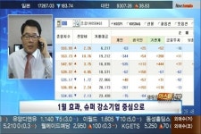 (주)석산마스타기업 | (마스터전략)1월 효과, 슈퍼 강소기업 중심으로