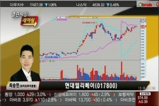 (주)현대그린푸드 서한산업2공장점 | (열린시장레이싱)현대엘리베이·서한