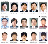 (주)대상다이브스 이천공장 | 이천·광명·가평 시민대상 15명 ‘빛나는 얼굴’