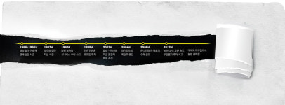 역사의 순간에 있던 경인일보… 시대의 한 페이지를 쓰다