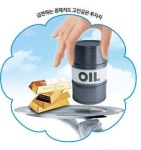 원유와 금 투자의 기로에 섰다면…