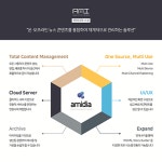 (주)아이시스엔지니어링 | (주)에이엠아이시스템즈, GS(소프트웨어품질인증) 1등급 획득