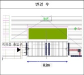 주식회사 에듀마크 대전지사 | "3번 출입구가 전보다 불편해요"