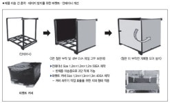 제이에이로지스틱스앤컨설팅 | 3자물류 컨설팅 통해 물류 효율화를 이루다