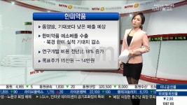 삼성웰스토리한미약품연구센터주 | 한미약품, 연구개발 비용 전년比 18% 증가