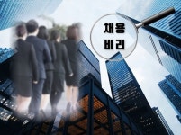 취준생 허탈하게 하는 ‘채용비리’… 언택트 채용에서 놓치지 말아야 할 ‘공정성’
