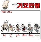 진화장품잡화 | 진화도