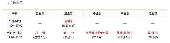동국대(상아아카데미) | 동국대 불교학술원, 한문아카데미 연수생 모집
