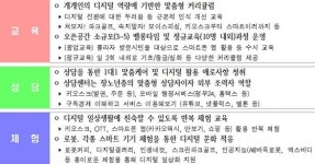 비트 서울디지털동행플라자 서남 | 서울시 26일 '서울디지털동행플라자 서남센터' 개관