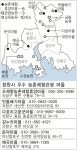 청푸름교육농장나무늘보민박 | 농촌체험 관광지, 검증된 곳 골라드립니다