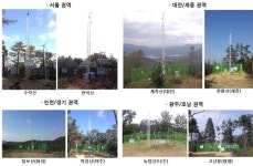 미주산림엔지니어링 | 첨단예측기술로 산림재해 사전방지